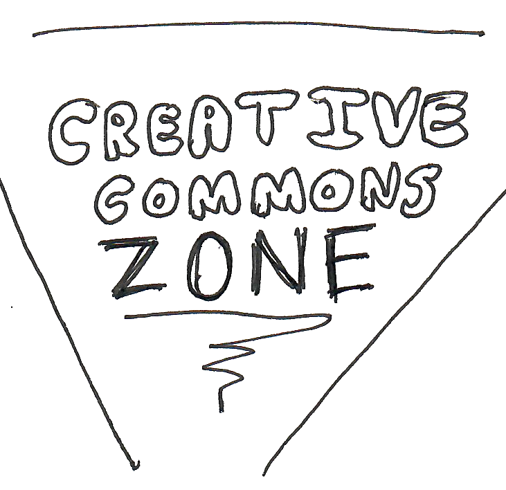 Link thumbnail to Creative Commons Zone